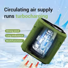 Portable Waist Fan Mini Charger Outdoor Flashlight Wearable Outdoor Fan Outdoor Work Outdoor Camping Climbing Hiking Essential C