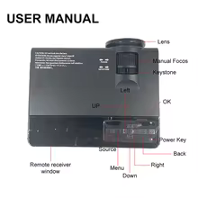 1920*1080P Projector Resolution Intelligent Control 5G WiFi BT5.0 Home Theater Outdoor Movie LED Projector