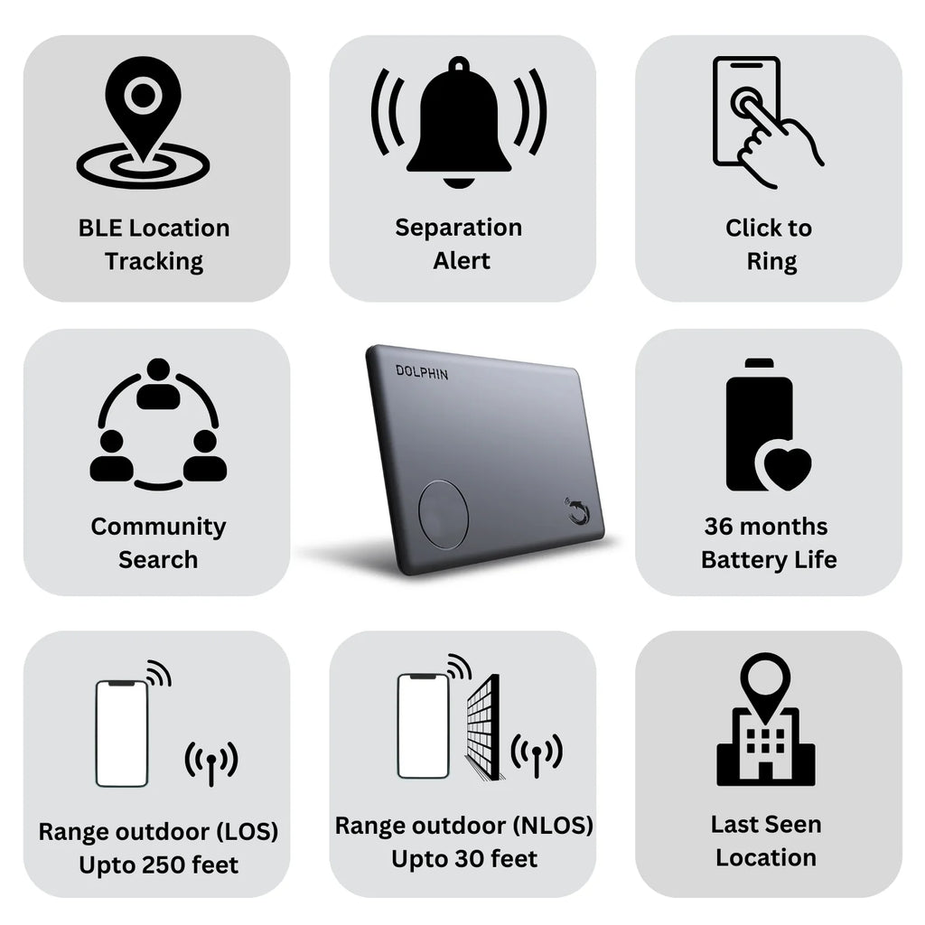 Dolphin Smart Tracker Sleek-2