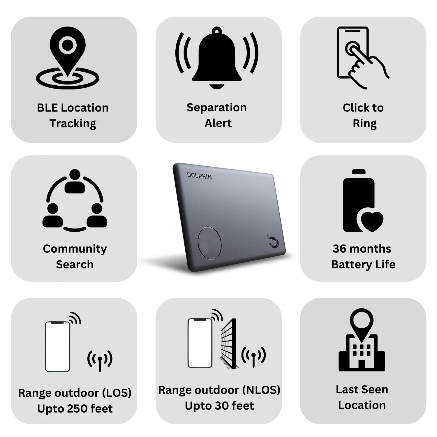Dolphin Smart Tracker Sleek-2